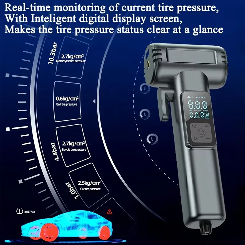 Customizable Cordless Tire Inf – обзор и цена Tire Pressure Monitor