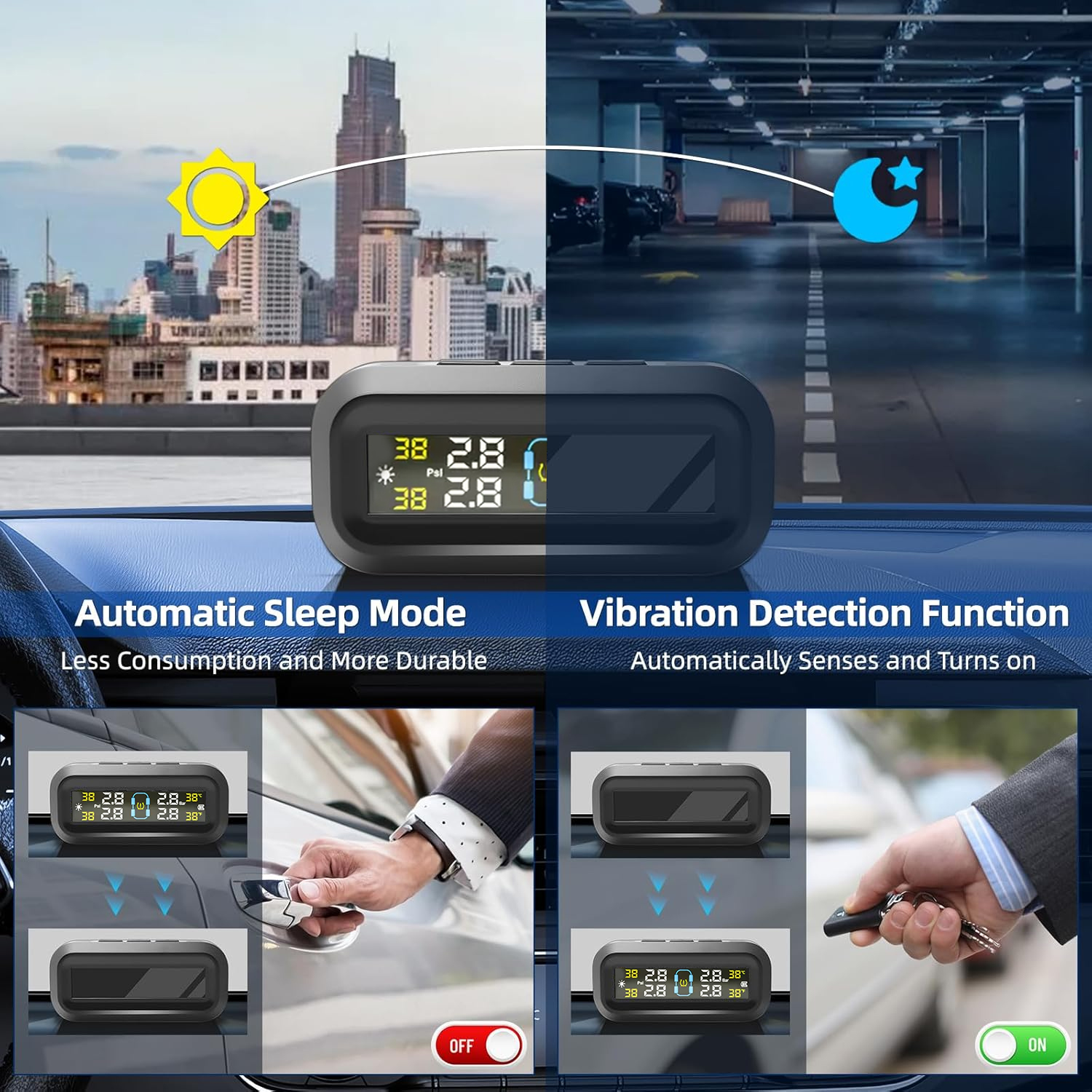 Tire Pressure Monitoring Syste – обзор и цена Tire Pressure Monitor