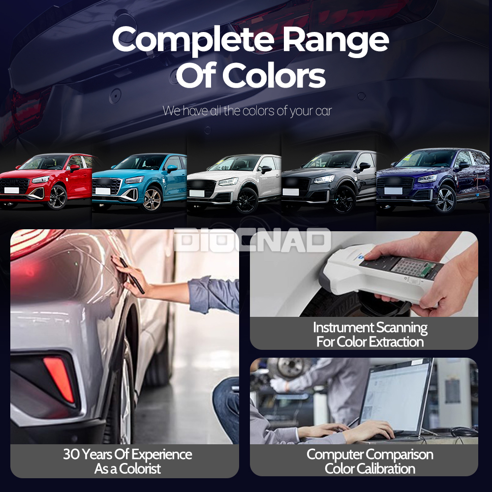 Car Touch Up Paint Pen Scratch – обзор и цена Car Scratch Remover Pen