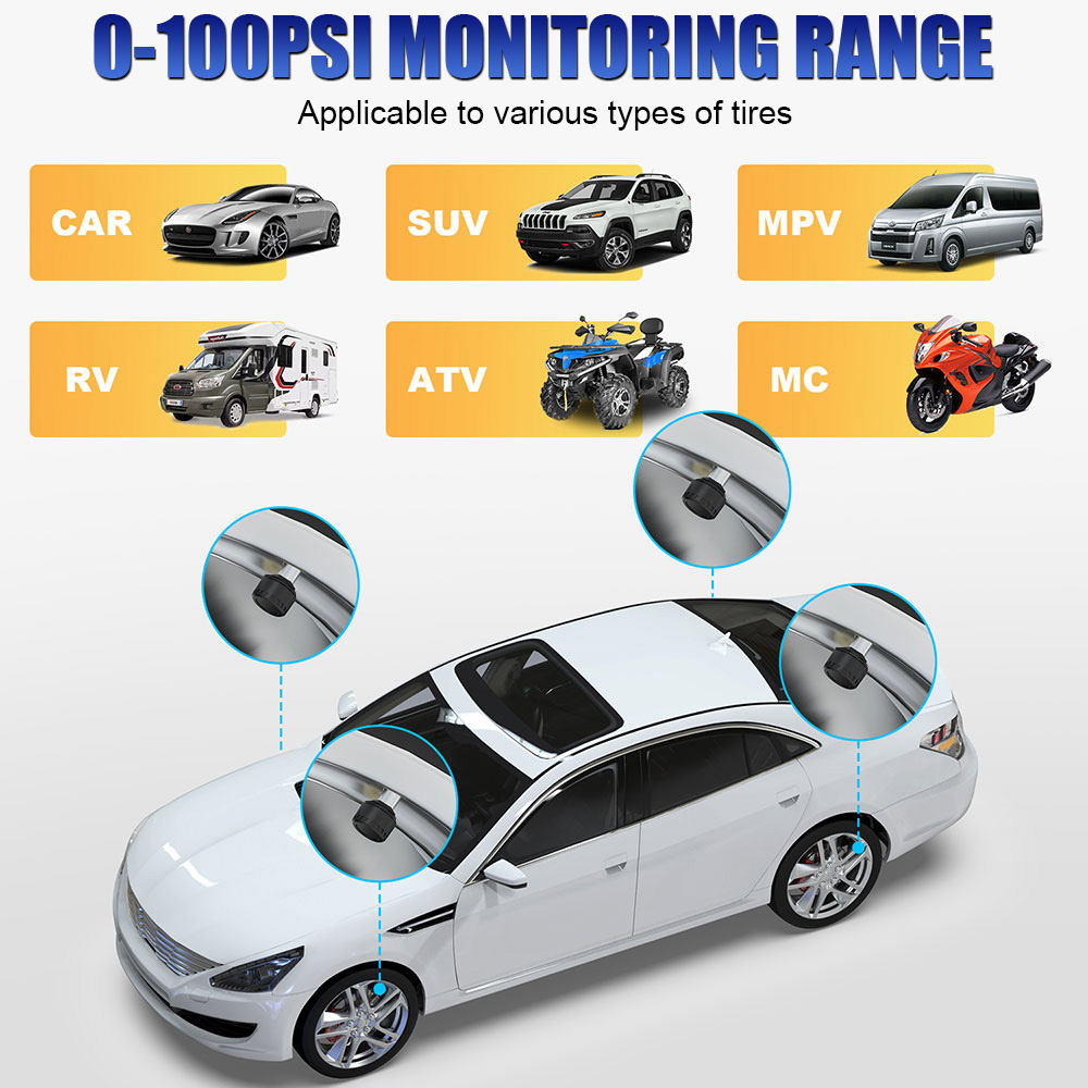 Bluetooth 5.0 Sensors Motorcyc – обзор и цена Tire Pressure Monitor